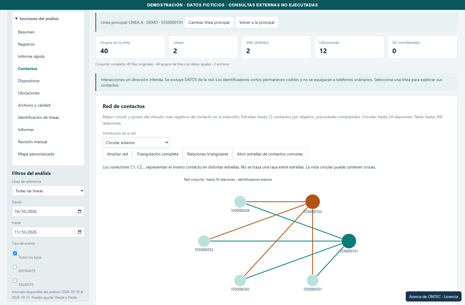 Red de contactos en CDR ANALYST con datos de ejemplo
